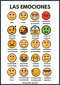 Emotions y Feelings