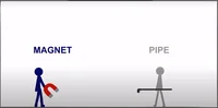 Magnet vs Pipe