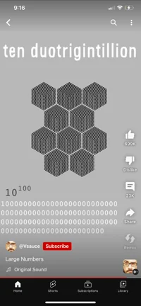 Make a latex