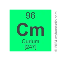 Curium