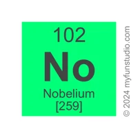 Nobelium