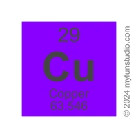 Copper Element