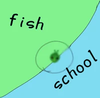 fish school