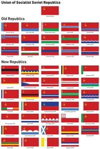 USSR nations