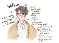 HS Wilbur WW protag