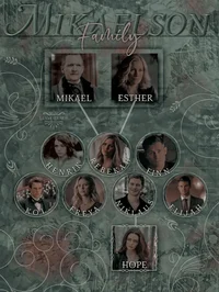 The Mikaelson Family
