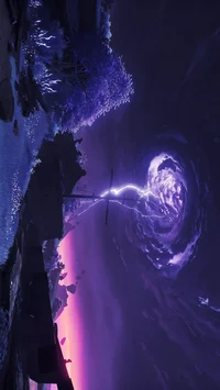 Amazing dimension 