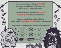 FPE Assassination AU