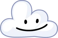 Cloudy
