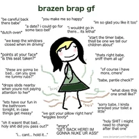 Brazen Brap Gf