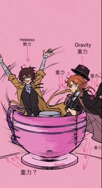 Chuuya Nakahara
