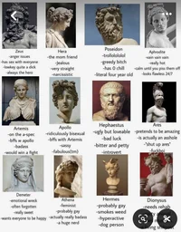 Greek Gods Goddesses