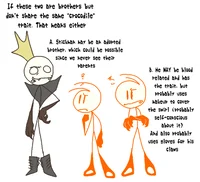 Stickman -Epic 1-3