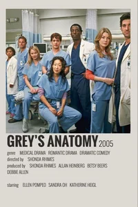 Grays anatomy 