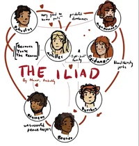 Modern AU Iliad