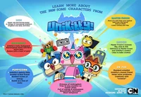 Unikitty RPG 