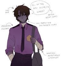 FNaF - Michael Afton