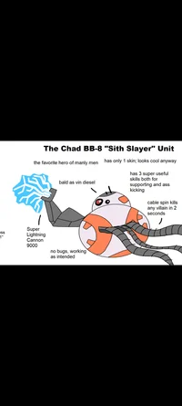 BB8 Sith Slayer Unit
