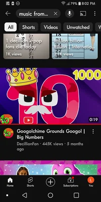 Googolchime