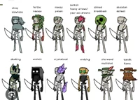 The Skeleton Group