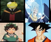 Different Characters