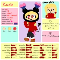 Kuro the creator