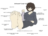 Introvert loser feet
