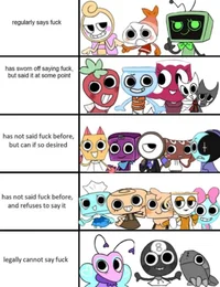 Dandys world college