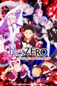 Re Zero RPG