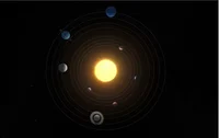 Solar system 
