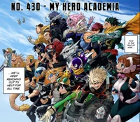 Mha - class 1-A