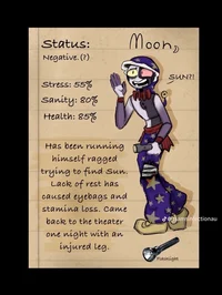 Infected AU-Moondrop