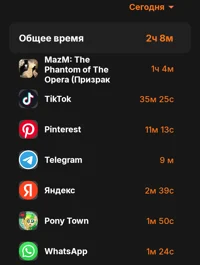 Очень больной челове