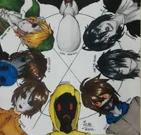The proxies