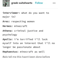 Blood of Zeus GroupC