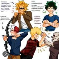 Mha zombie apocalyps