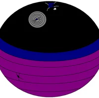 Blueberry Gaz