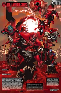 Red Lanterns Rp
