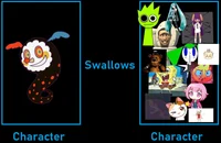 What if charlotte se