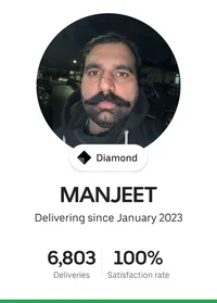 Manjeet