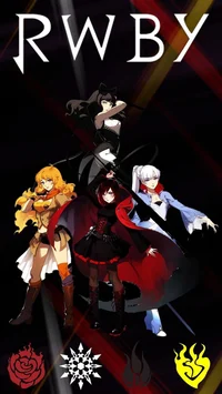 RWBY