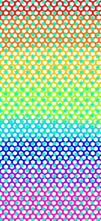 guisi isch mich fwah