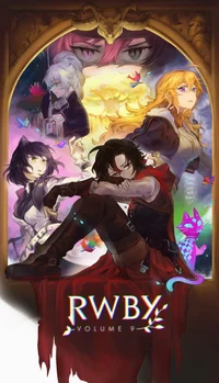 RWBY