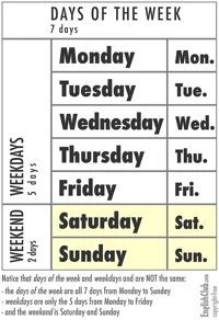 Days of The Week