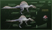 Spinosaurus 