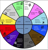 12ImmortalElementals