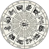 Zodiac spirits