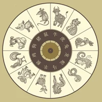 Turning zodiac 