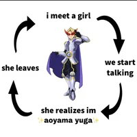 Yuga Aoyama