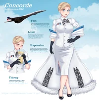 Concorde
